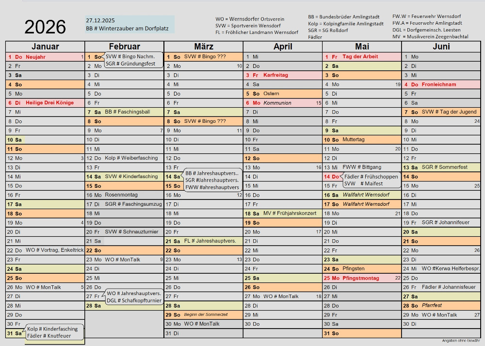 Bild zum Eintrag (1131615-197)