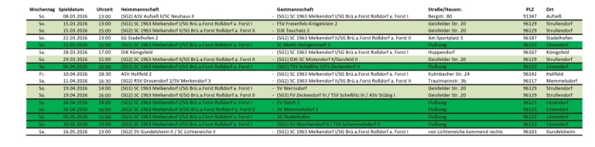 Bild zum Eintrag (1137003-197)